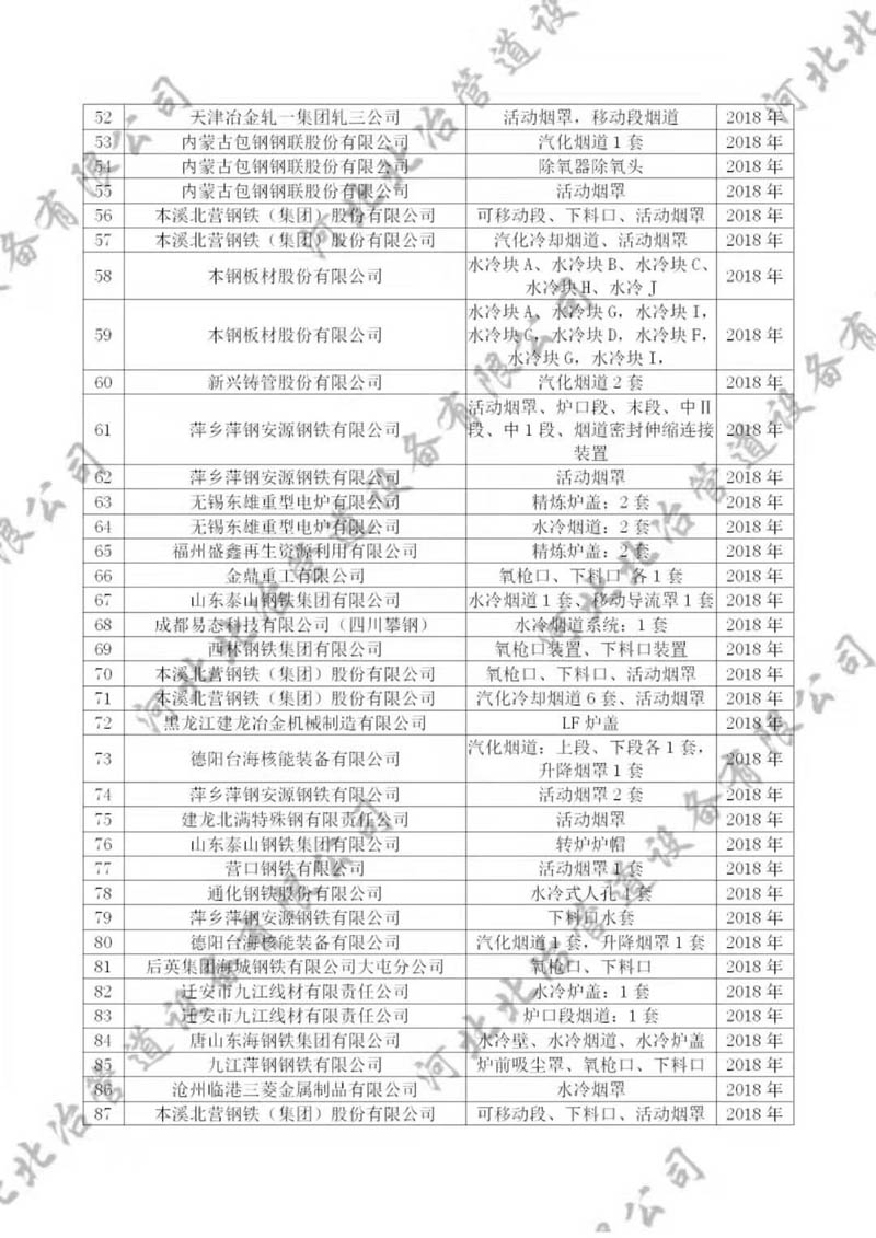 花季传媒下载APP安装业绩3
