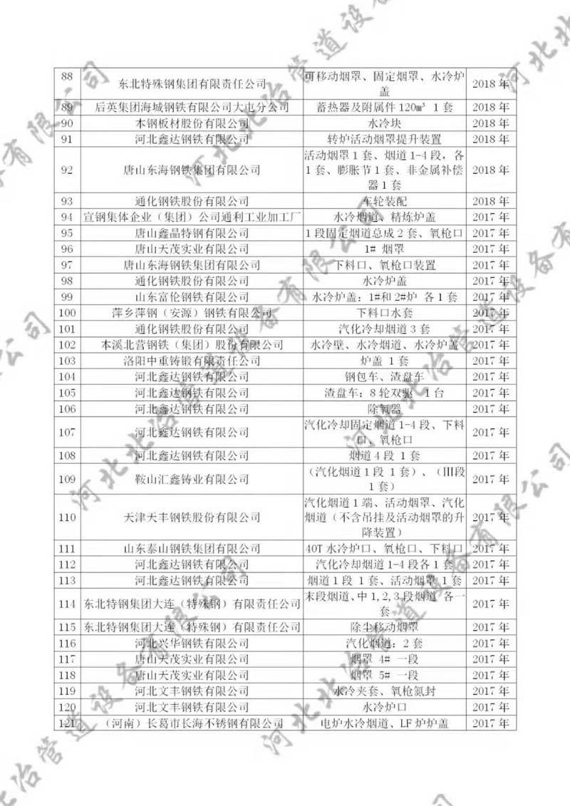 花季传媒下载APP安装业绩4