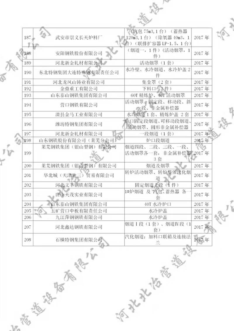花季传媒下载APP安装业绩7