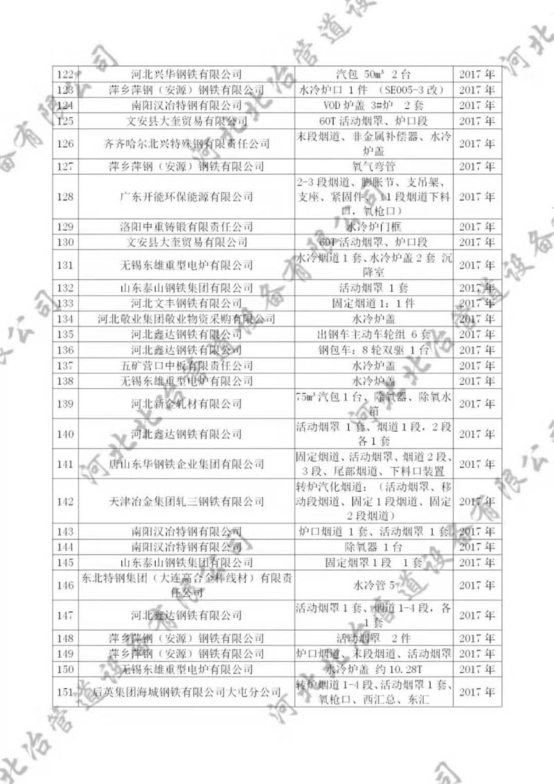 花季传媒下载APP安装业绩5