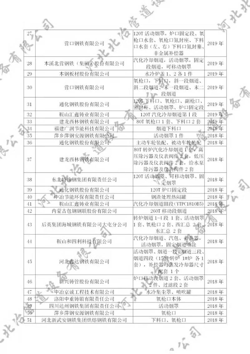 花季传媒下载APP安装业绩2